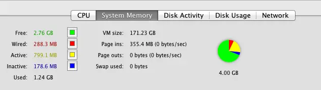 System Memory Tab of Mac OS X System Preferences System Memory Tab of Mac OS X System Preferences